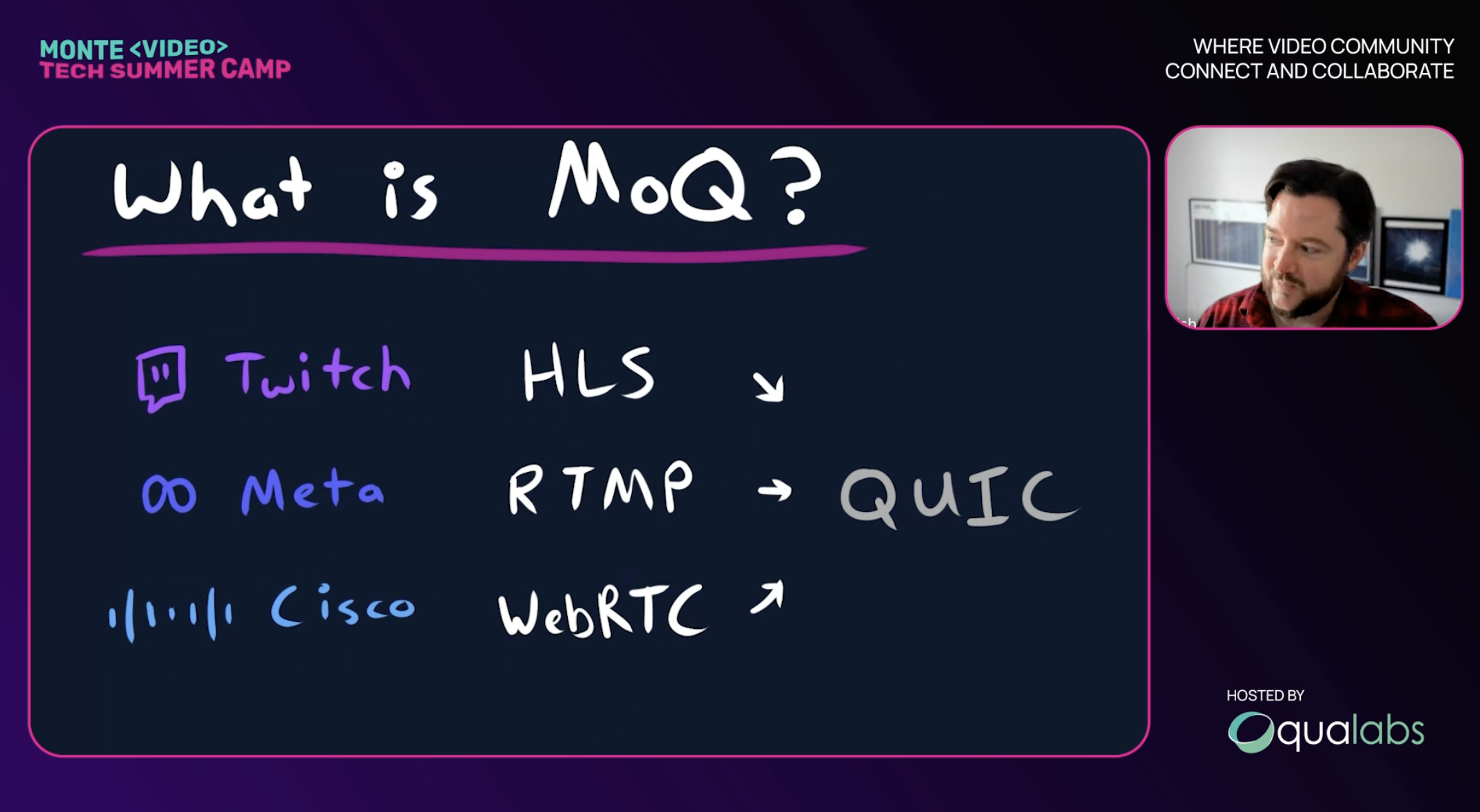 24 NOV | MoQ Weekly Meeting